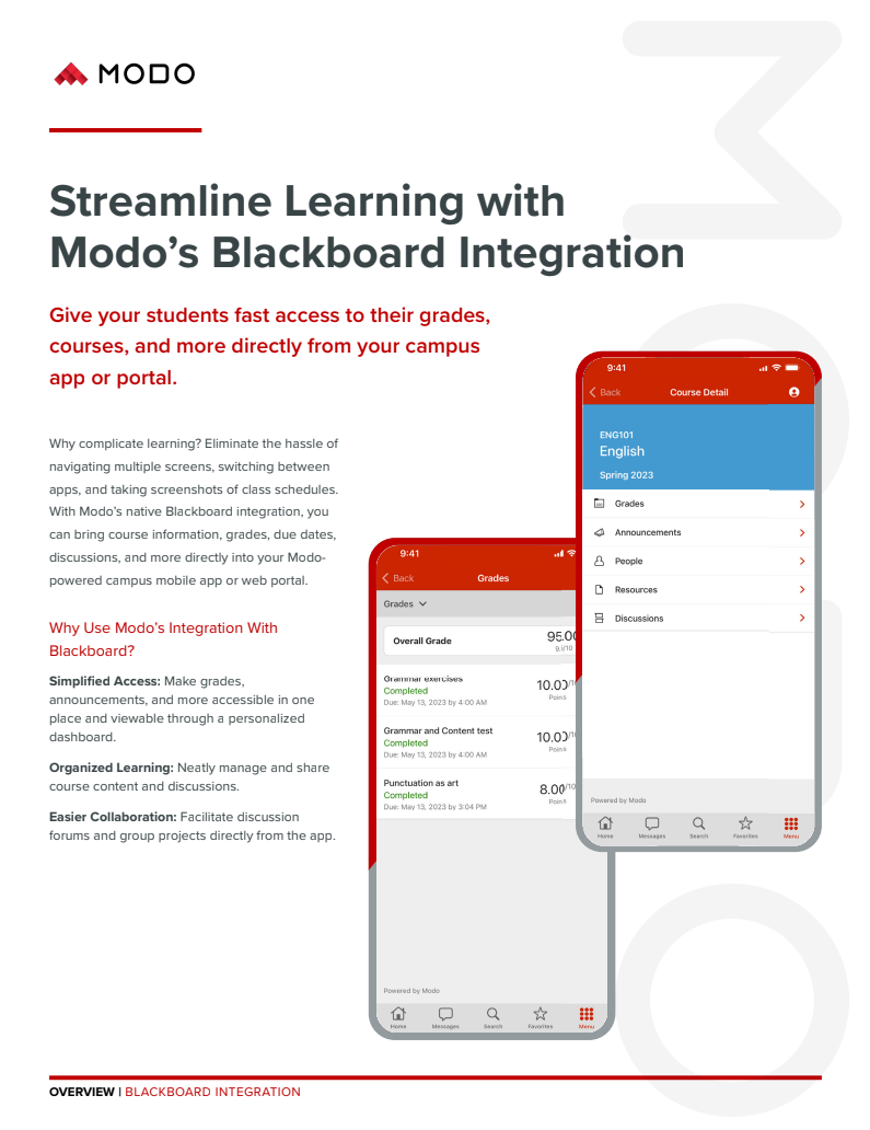 Blackboard Integration Overview