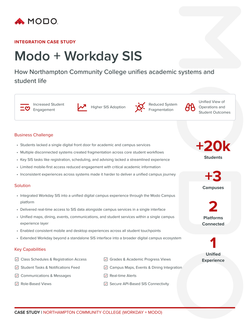 Modo + Workday SIS Case Study Modo + Workday SIS Case Study
