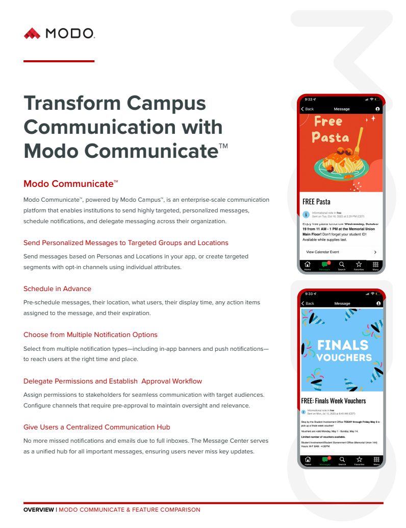 Modo Communications Overview + Comparison