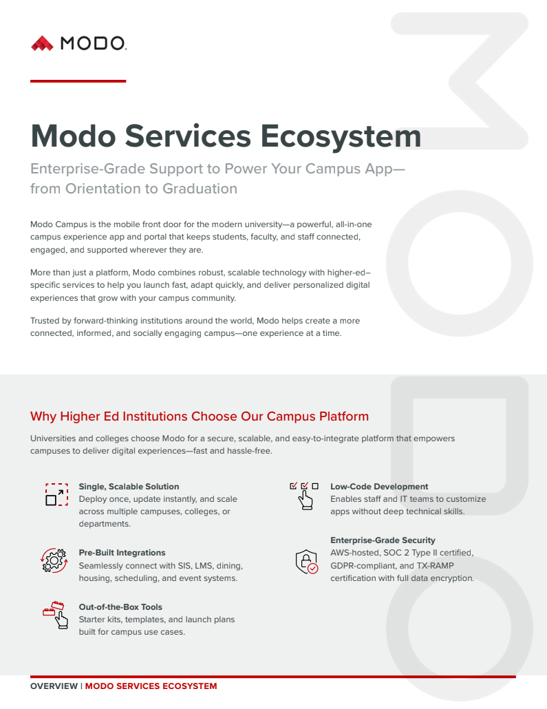 Modo Services Ecosystem - HED