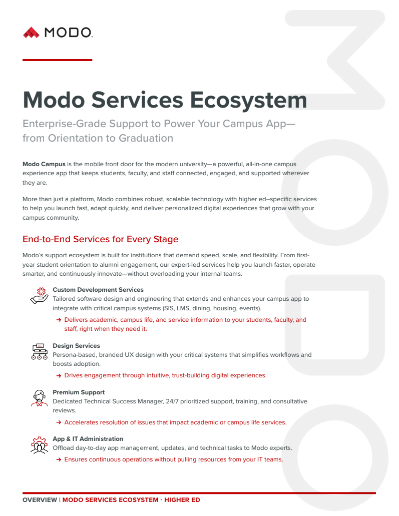 Modo Services Ecosystem