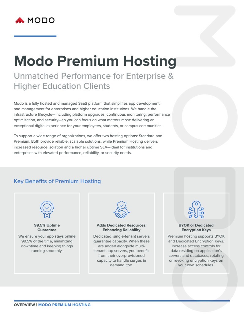 Modo-Premium-Hosting Modo-Premium-Hosting